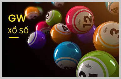 Các biện pháp bảo mật toàn diện của i88 bet