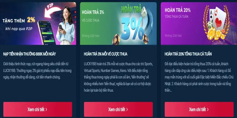 Hướng dẫn khuyến mãi i88 bet